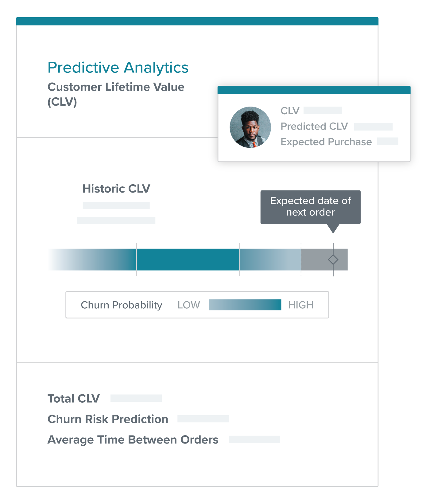 predictive-analytics-ps-11122019